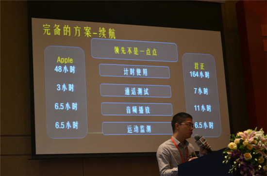 PG导航公布可穿戴及物联战略 正式迈入2.0时代