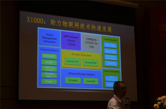 PG导航公布可穿戴及物联战略 正式迈入2.0时代